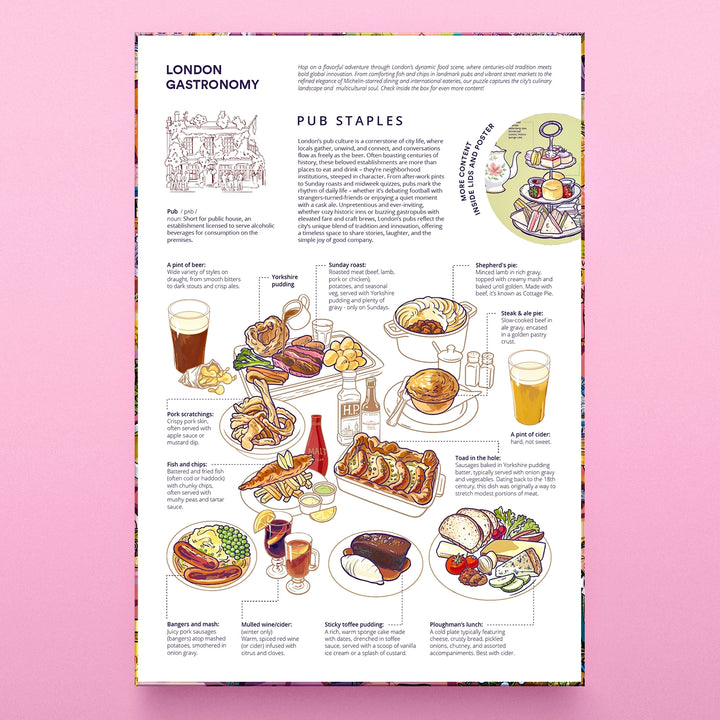 Poster-Illustration mit typischen Londoner Pub-Gerichten wie Fish &amp; Chips.