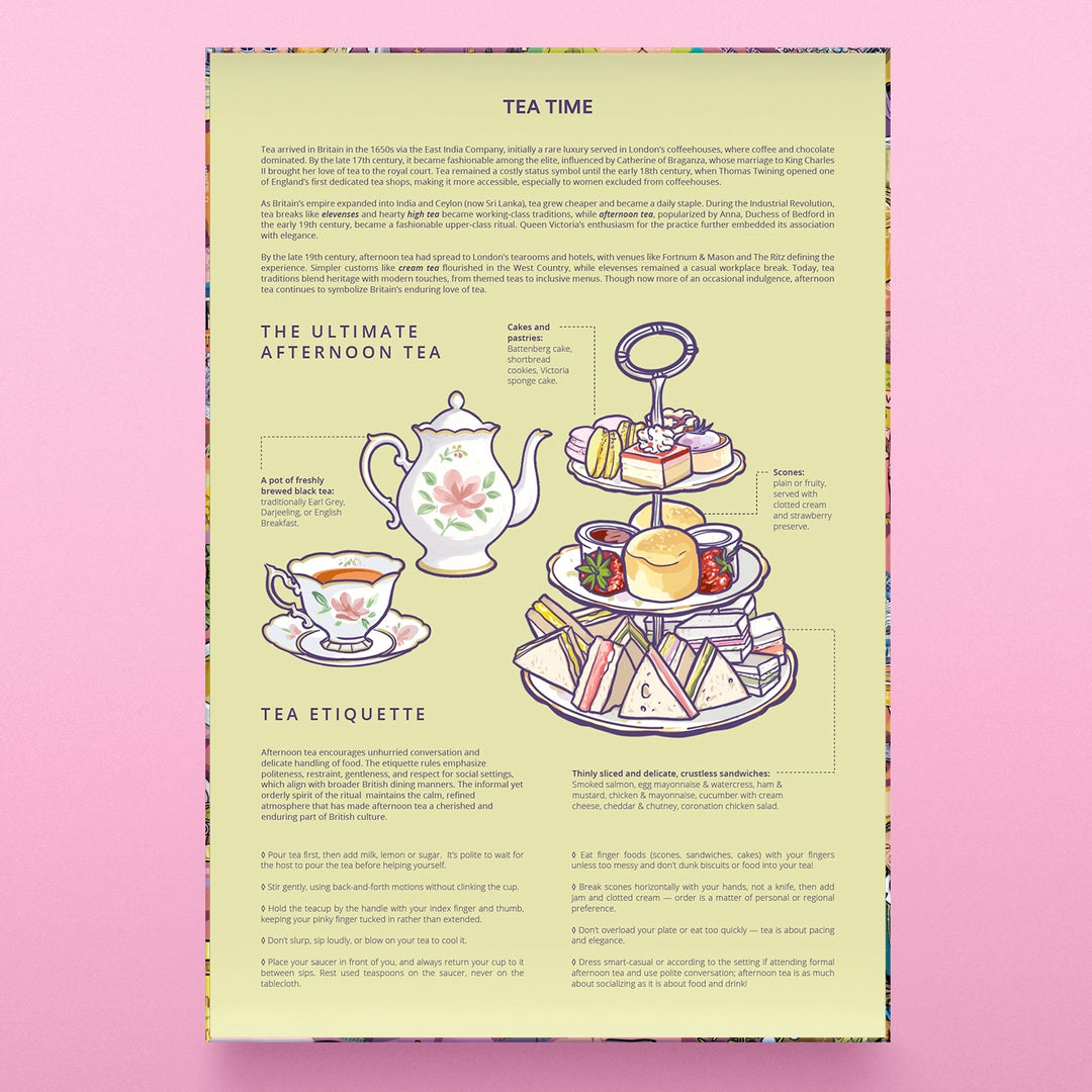 Infografik zum Thema Ultimate Afternoon Tea und Tee-Etikette.