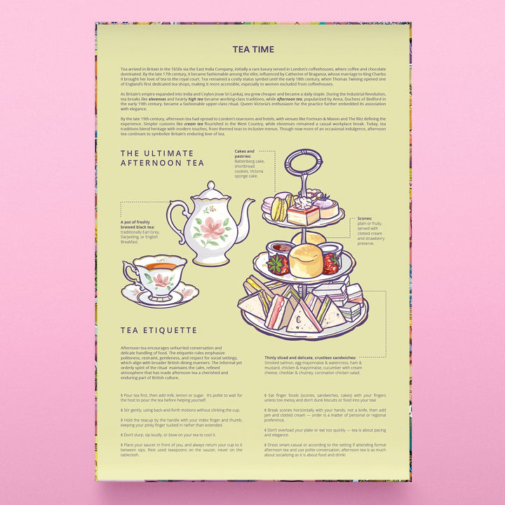 Infografik zum Thema Ultimate Afternoon Tea und Tee-Etikette.