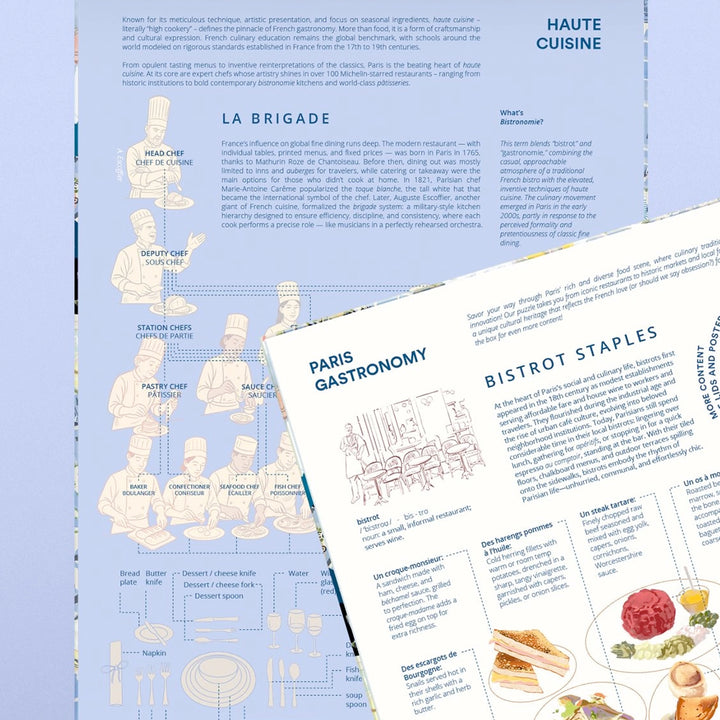 Poster-Illustration mit französischen Klassikern wie Entrecôte und Baguette.