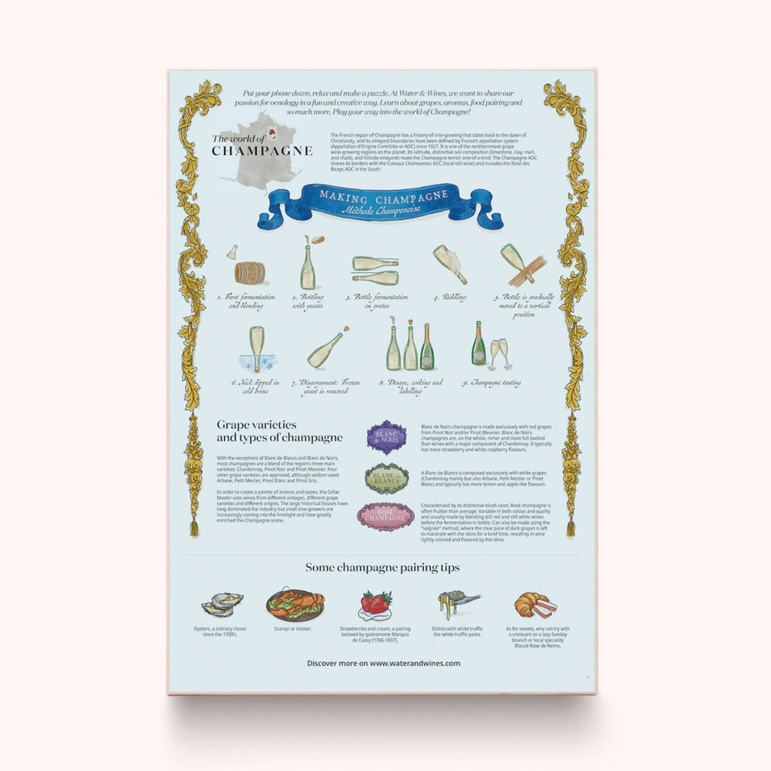 Detailansicht des beiliegenden Informationsposters, das den Herstellungsprozess von Champagner (Méthode Champenoise), die Rebsorten und Speiseempfehlungen erklärt.