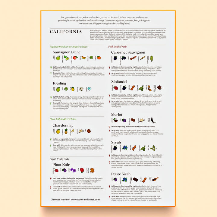 Begleitheft-Seite über Geografie und Klima der kalifornischen Weinberge.