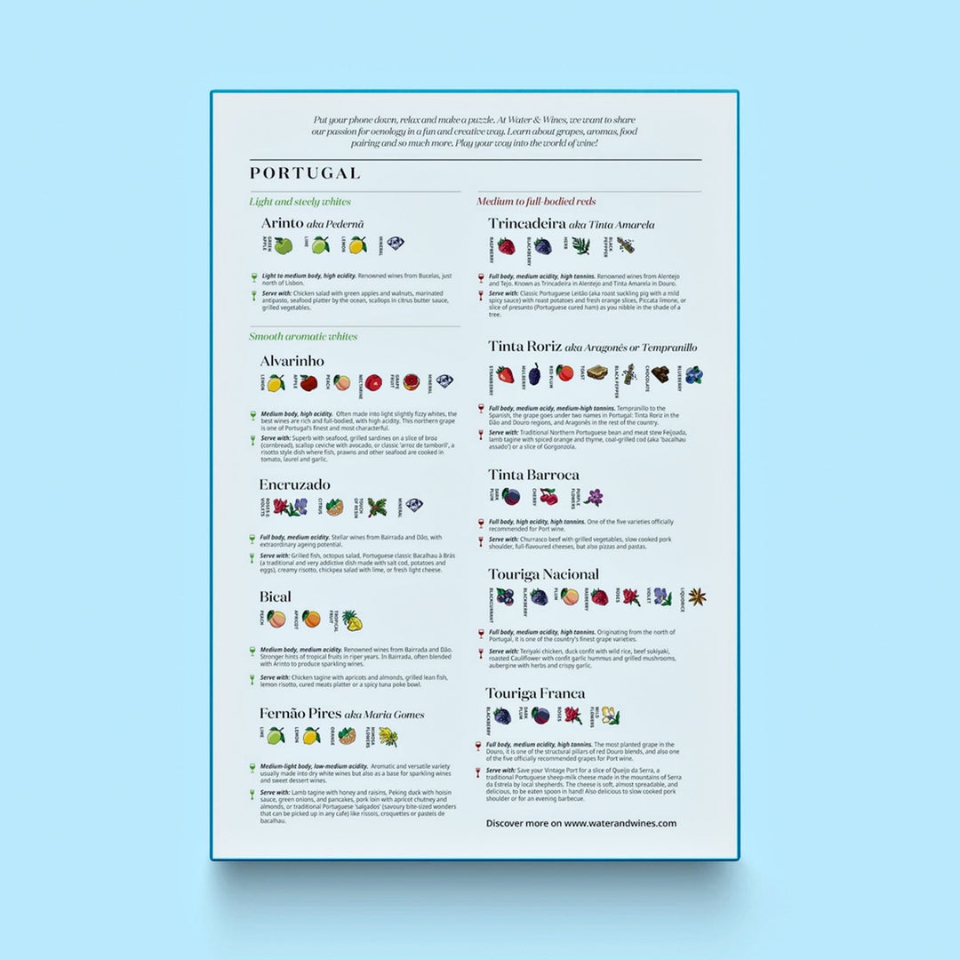 Produktaufnahme der Portugal-Puzzle-Box, elegant arrangiert mit einem Rotweinglas, Trauben und einem blau-weißen Tuch in portugiesischem Stil.