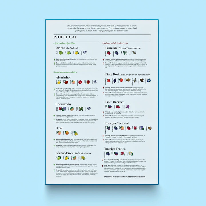 Produktaufnahme der Portugal-Puzzle-Box, elegant arrangiert mit einem Rotweinglas, Trauben und einem blau-weißen Tuch in portugiesischem Stil.