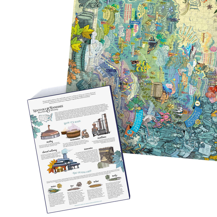 Puzzle-Detailansicht zu US-Whiskey und Bourbon-Tradition (Kentucky).