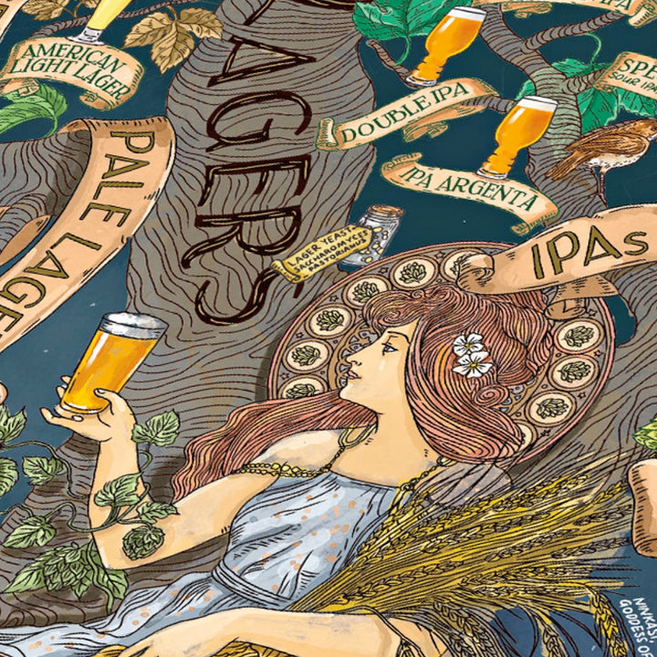 Infografik-Illustration verschiedener Bierstile (IPA, Stout, Lager, Weizen).