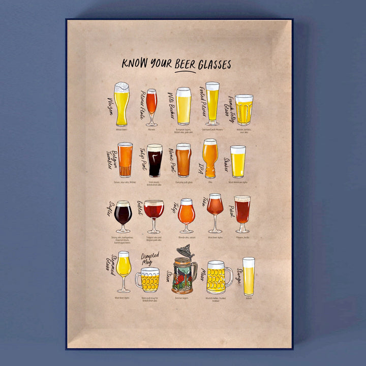 Illustration des Bier-Aromarads und passender Biergläser.